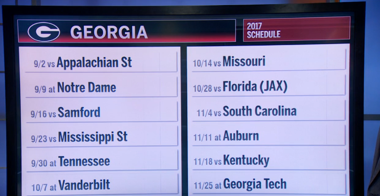 Uga football schedule 2015 pdf