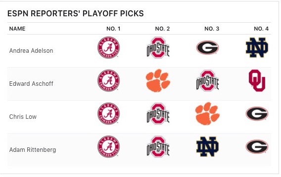 espn expert picks