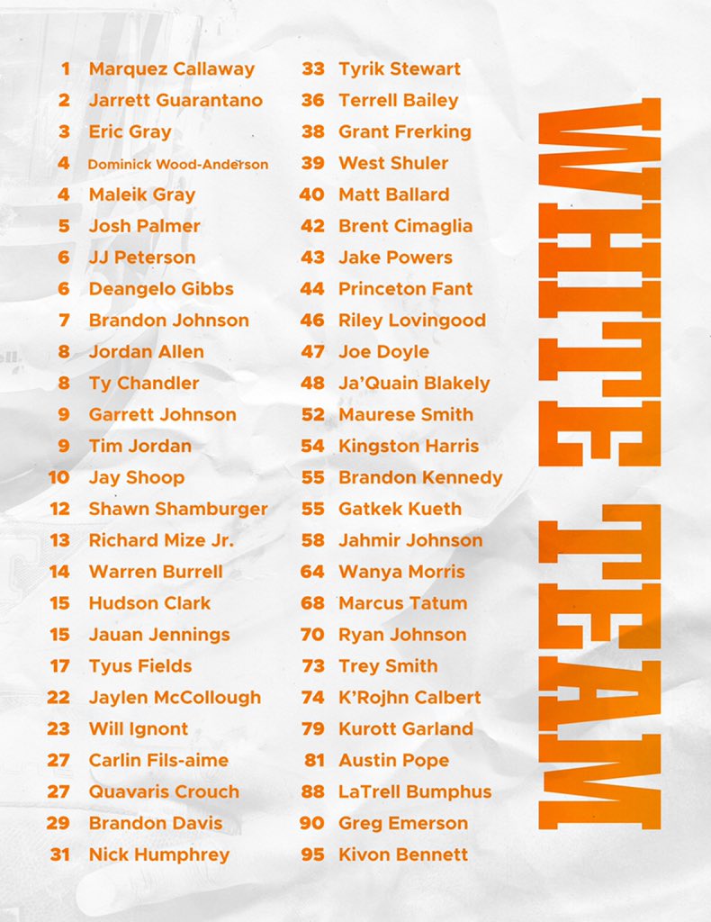 Tennessee announces rosters for Orange & White Game