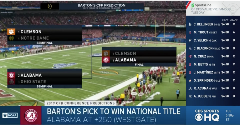 Predicting the four College Football Playoff teams