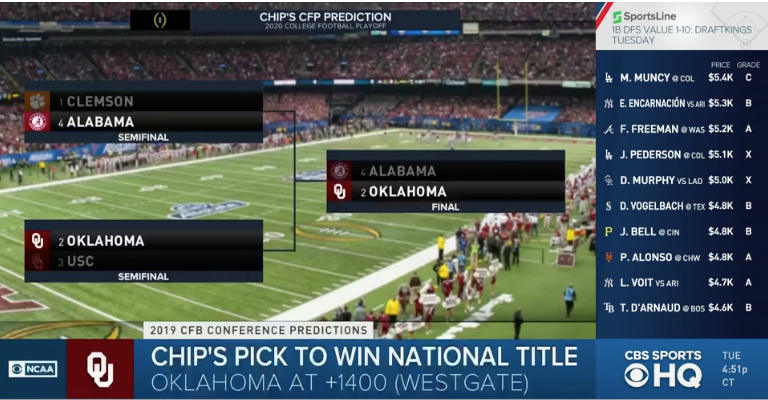 CBS Sports analysts predict College Football Playoff teams