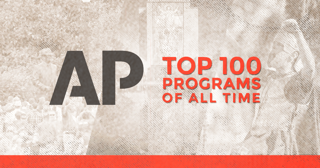 AP TOP 100 COLLEGE FOOTBALL PROGRAMS