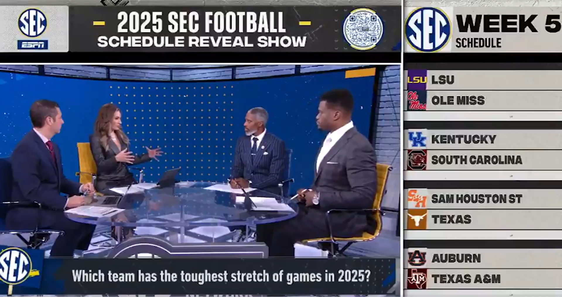 SEC Network analysts name toughest schedules of 2025 - Saturday Down South