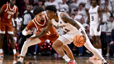 Wade Taylor dribbles the ball for Texas A&M.