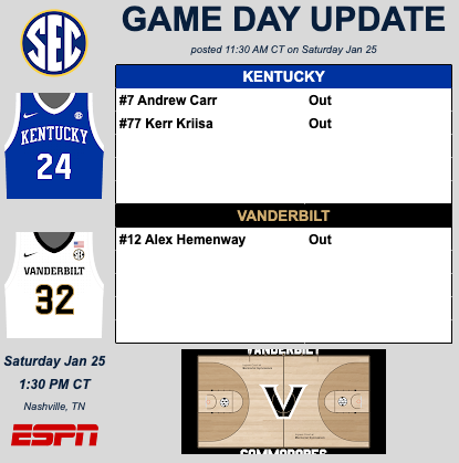 Andrew Carr ruled out for Kentucky against Vanderbilt