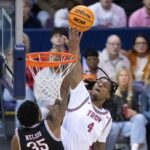 Troy basketball in action.