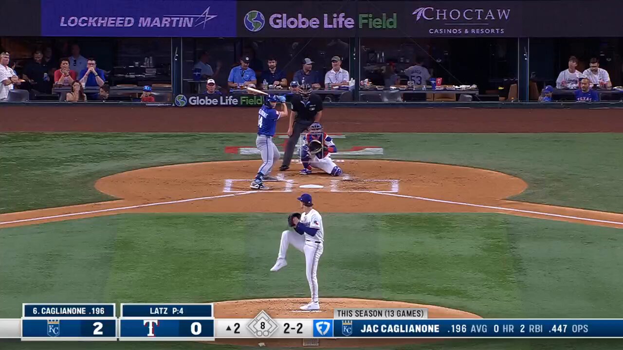 Jac Caglianone hits first HR of MLB career