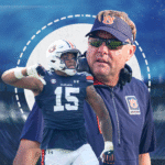 Look into Auburn's 2025 Crystal Ball.