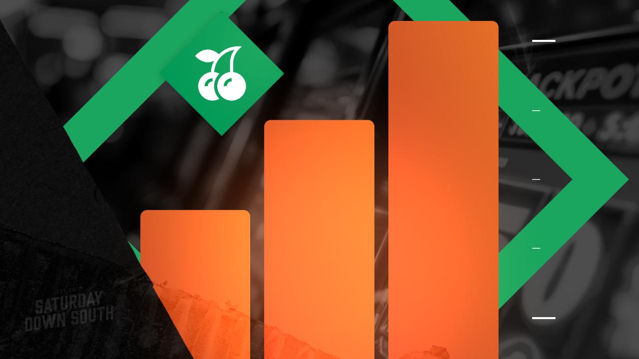 West Virginia Online Casino Revenue Hits New Record In August