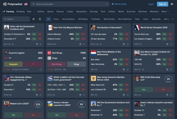 Polymarket Trading Categories