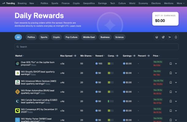Polymarket Liquidity Rewards