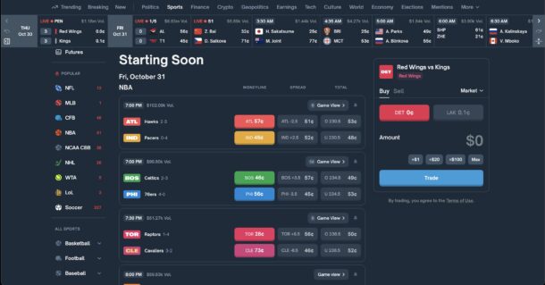 Polymarket Sports Trading