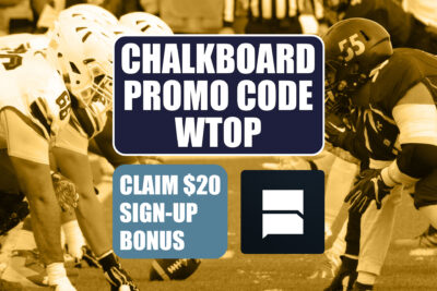 Chalkboard promo code