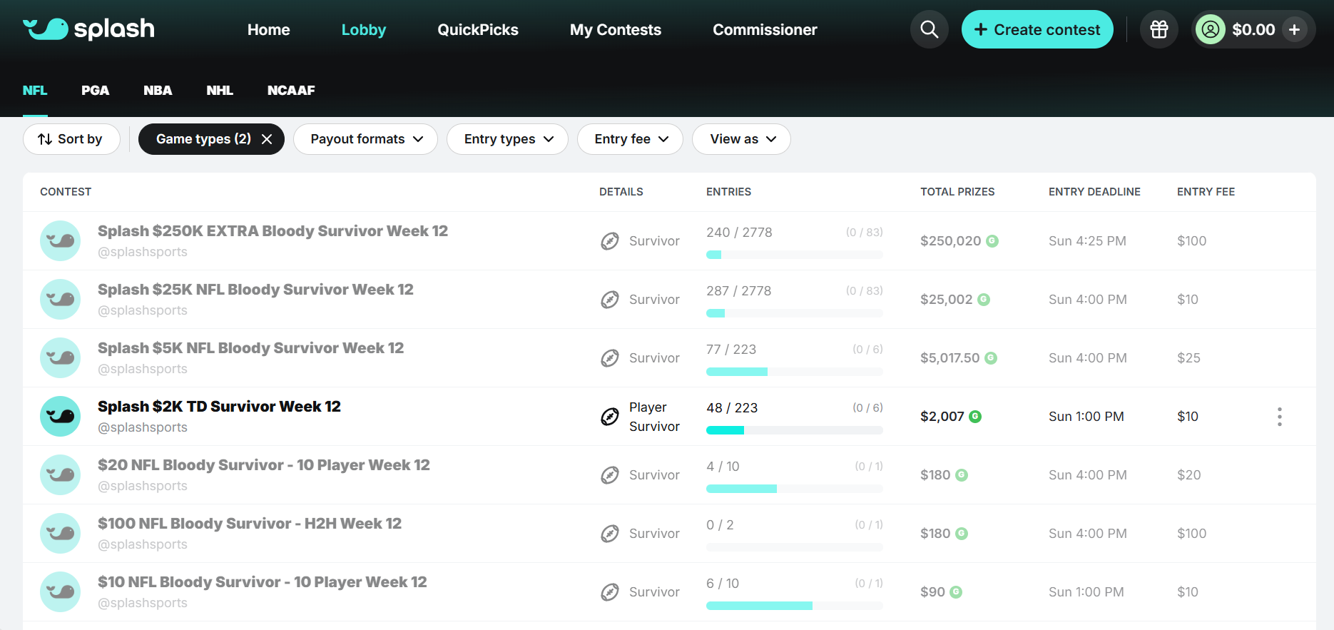 Splash Sports survivor pool.