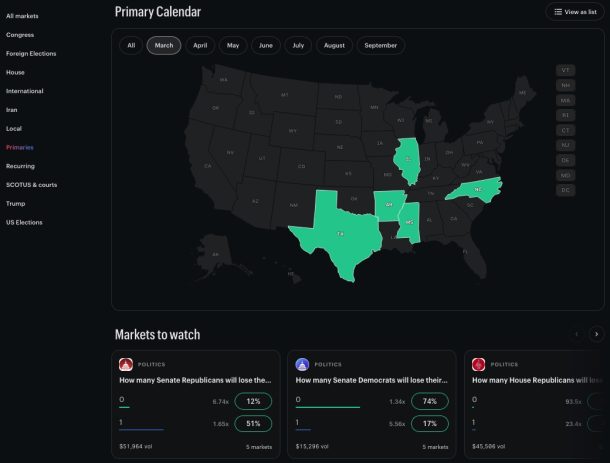 kalshi prediction markets 2026 primaries elections 