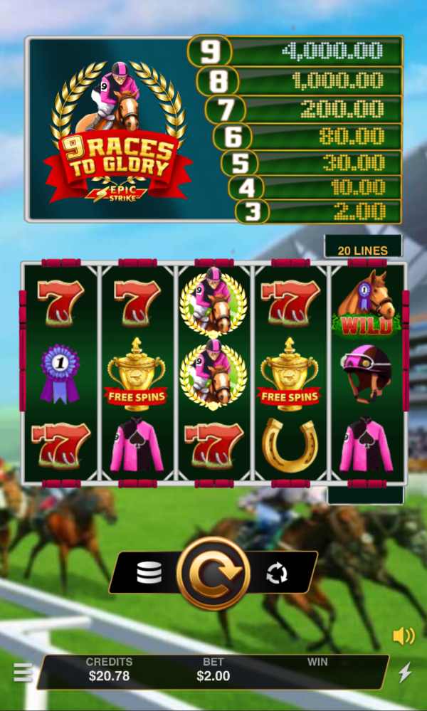 9 Races to Glory