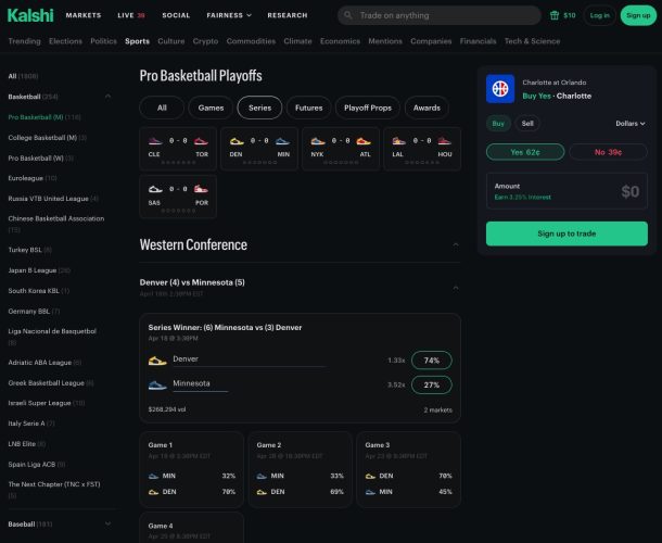 kalshi nba playoffs hub pro basketball playoffs markets