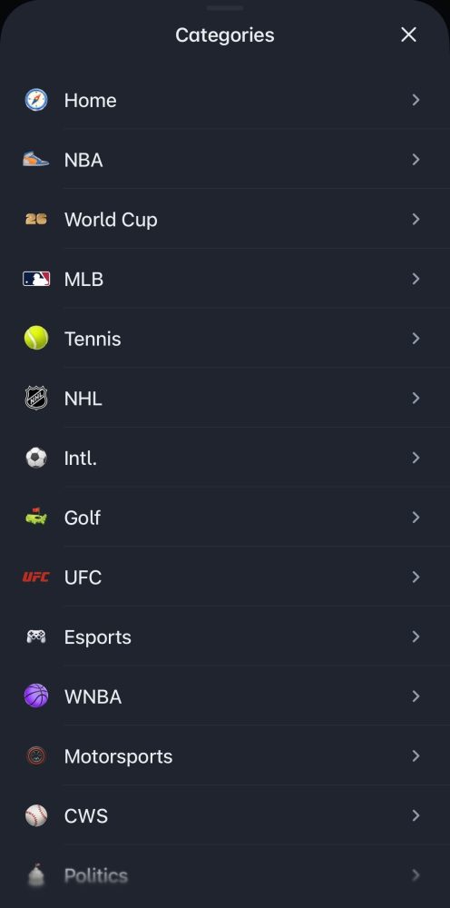 polymarket trading categories markets
