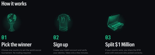 kalshi world cup giveaway