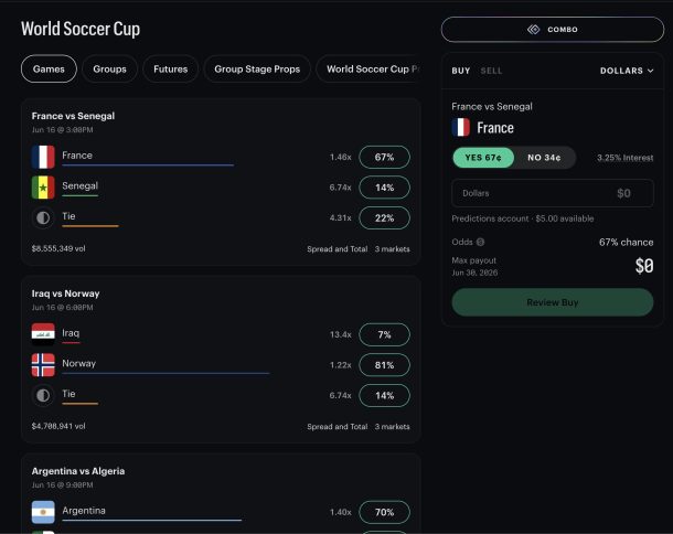 kalshi world cup markets