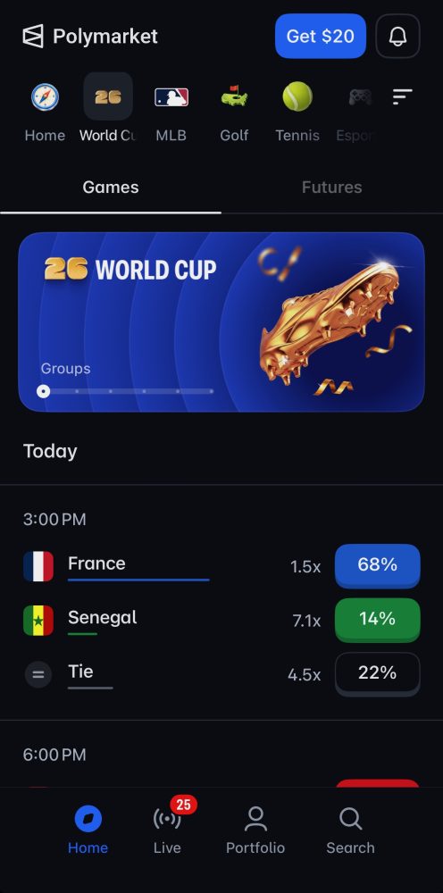 polymarket world cup markets