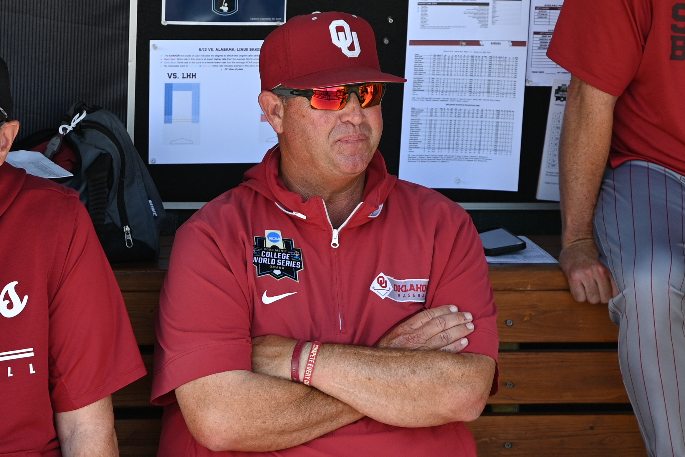 Skip Johnson names Oklahoma’s starting pitcher for Game 3 Skip Johnson names Oklahoma’s starting pitcher for Game 3