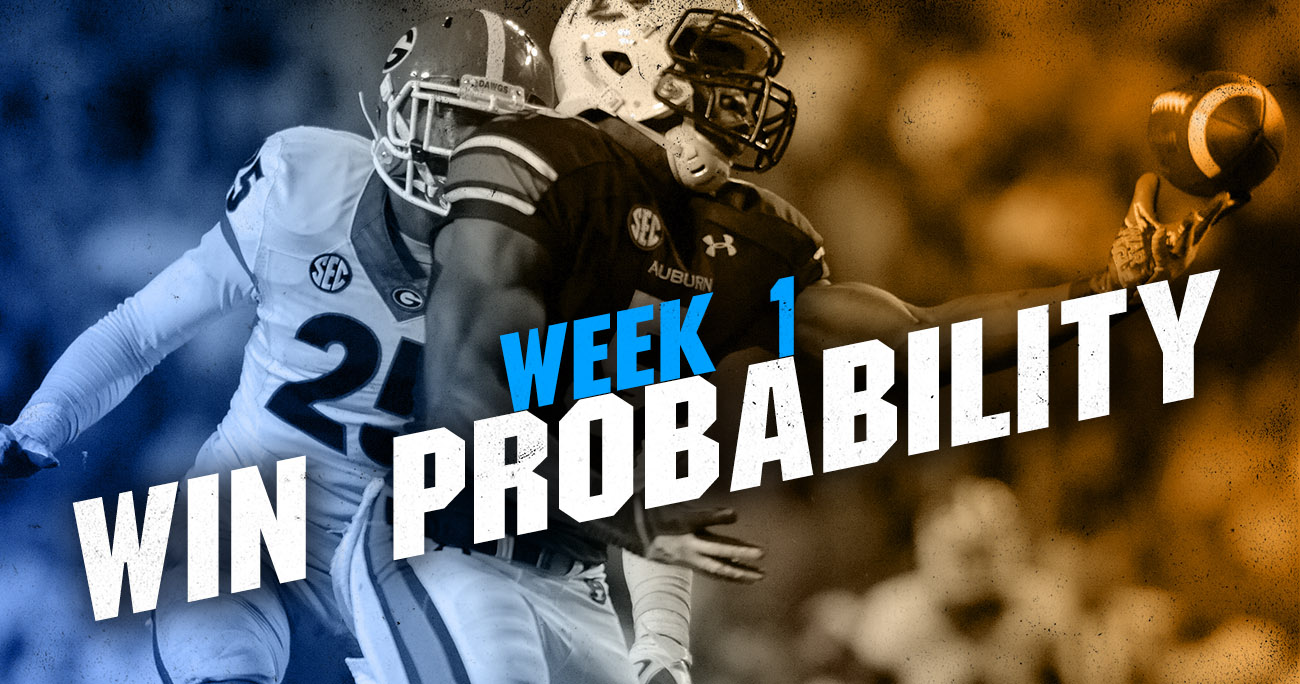 week-1-win-probability-for-every-sec-team-based-on-espn-s-fpi