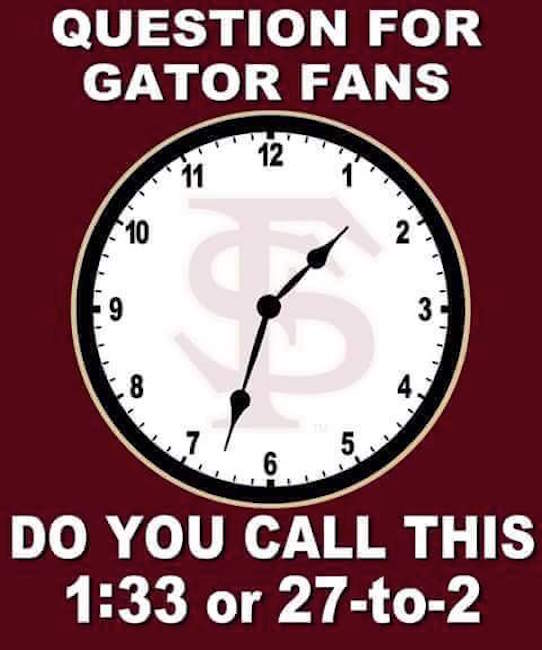 Gators Telling Time MEME