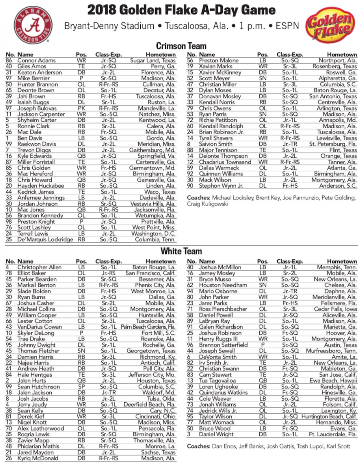 Alabama announces rosters for ADay spring game