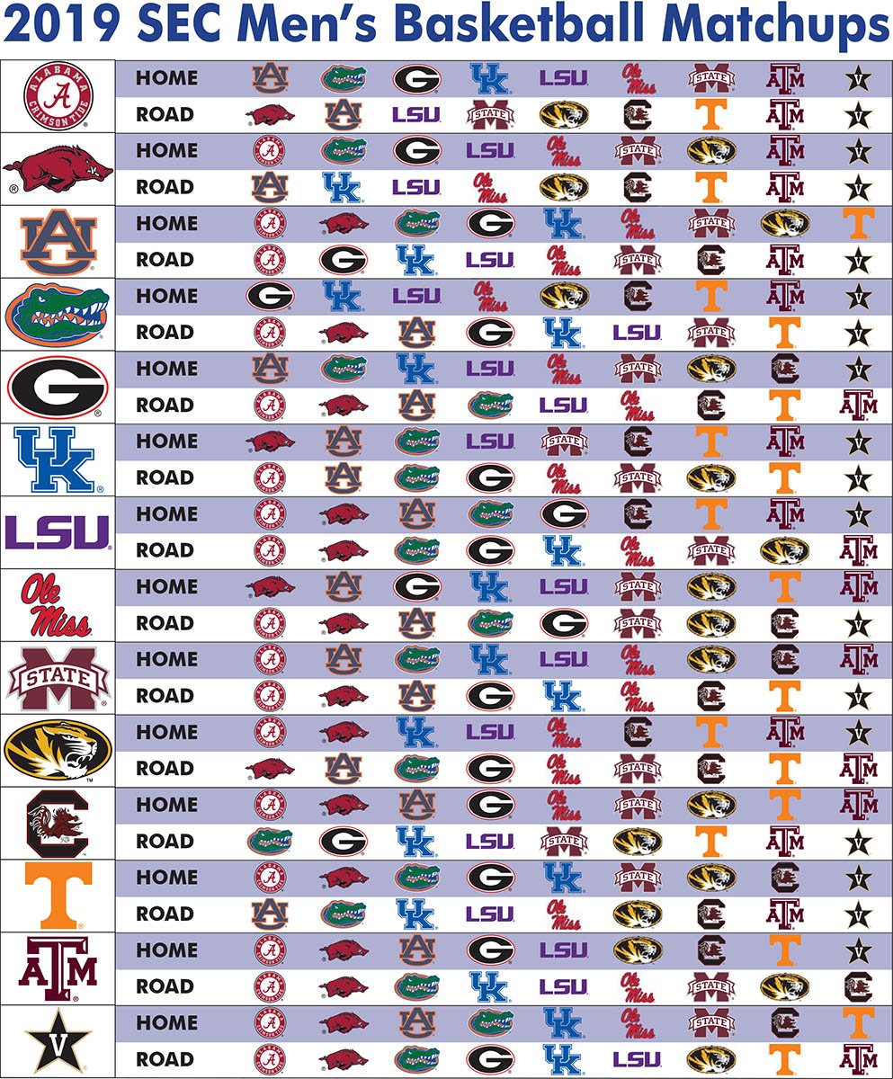 SEC announces full list of conference opponents for 2018 SEC announces full list of conference opponents for 2018