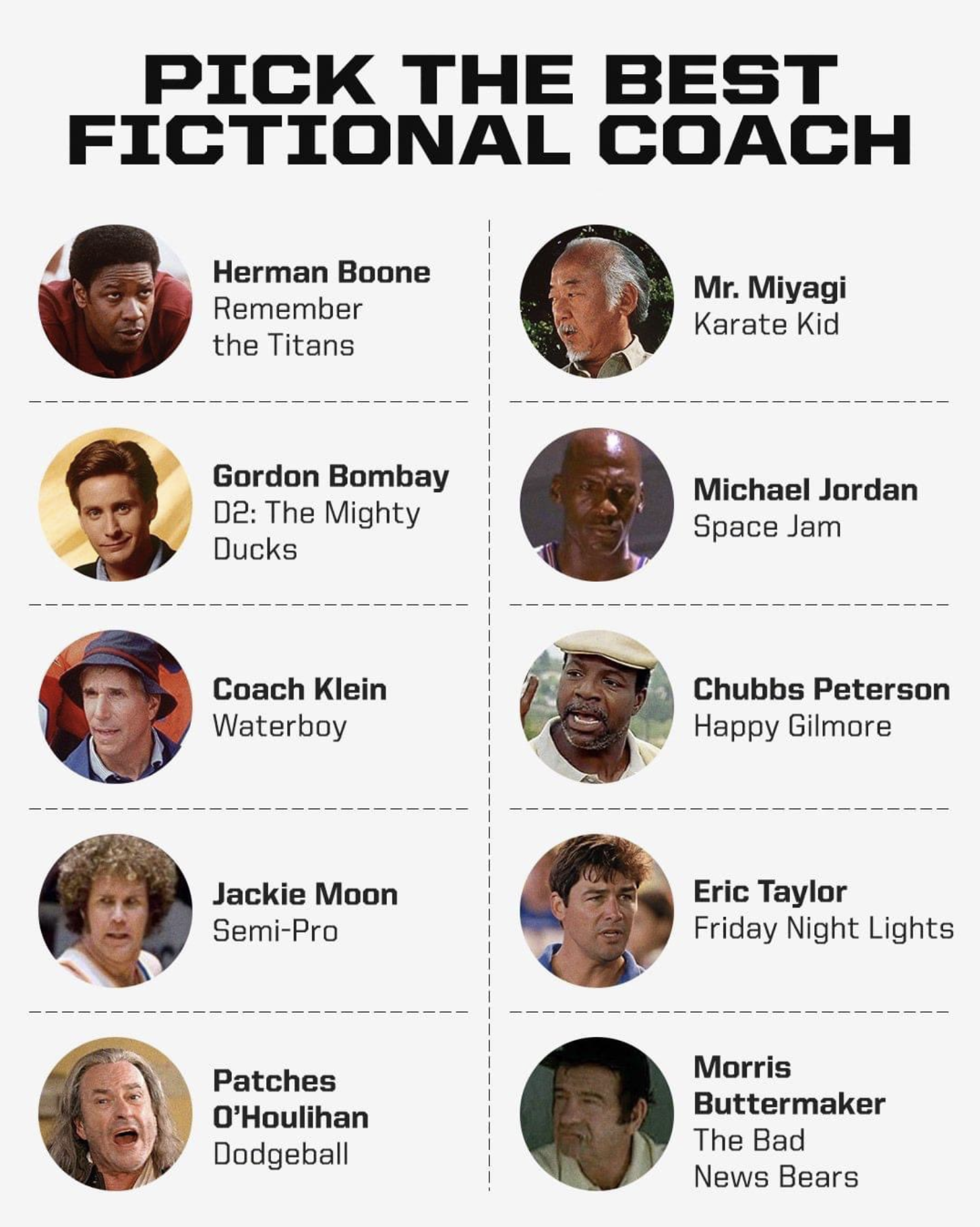 ESPN creates 'best fictional coach' graphic featuring legendary high