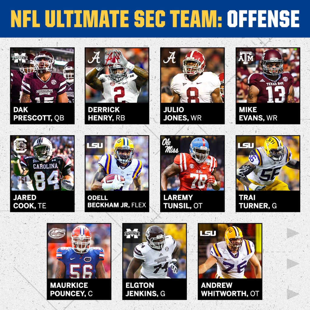 Nfl Football Players Names