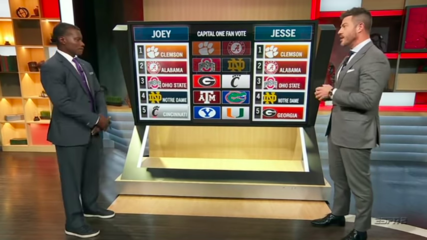 ESPN 'College Football Final' analysts update their top 5 rankings