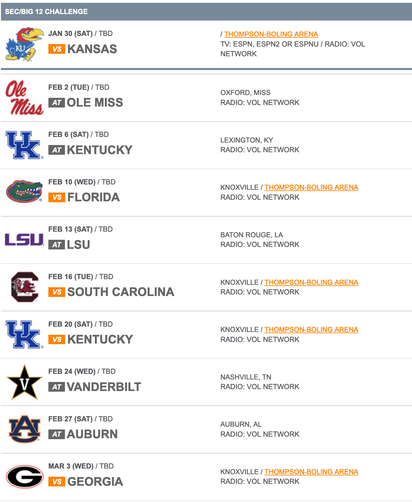 SEC basketball schedules released for all 14 league programs