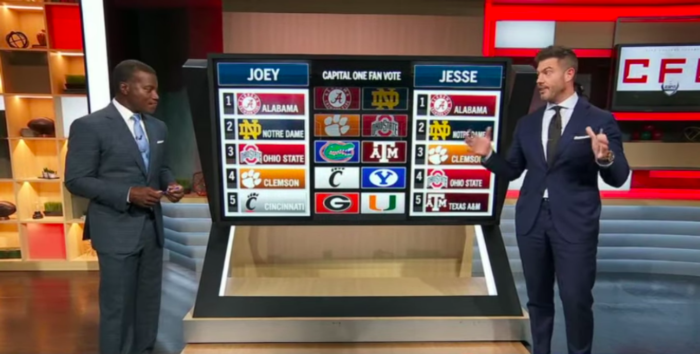 ESPN 'College Football Final' analysts update their top 5 rankings