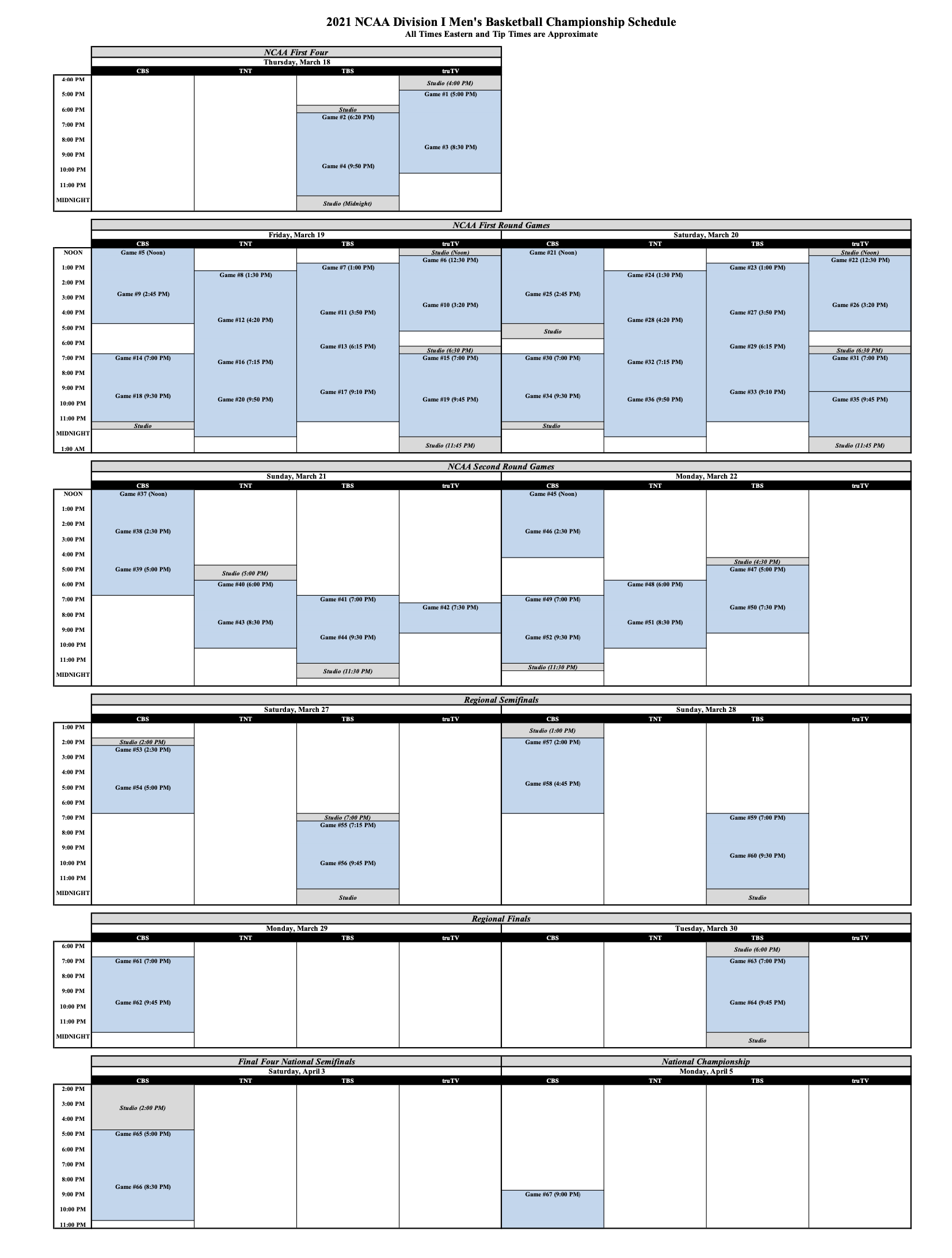 2021 NCAA Mens Basketball Tournament television schedule released featuring new format