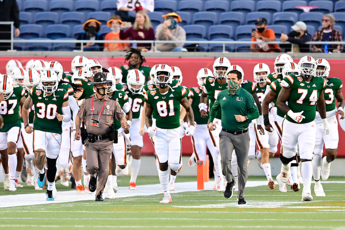Every Miami scholarship player set to be offered NIL deal potentially