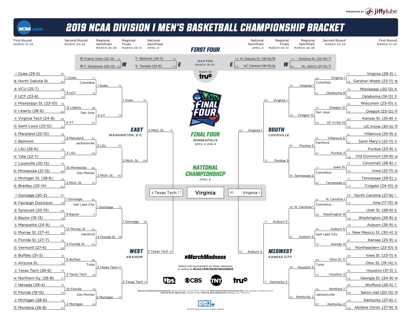 2021 NCAA March Madness Basketball Tournament Bracket is out