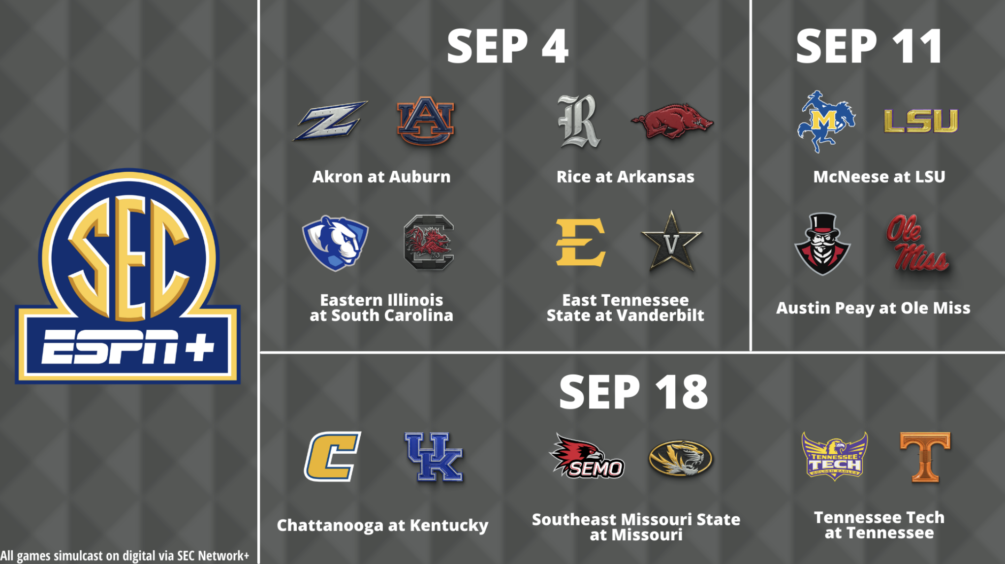 sec network plus