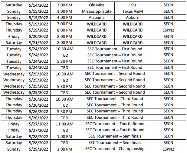 SEC baseball TV schedule for 2022 announced
