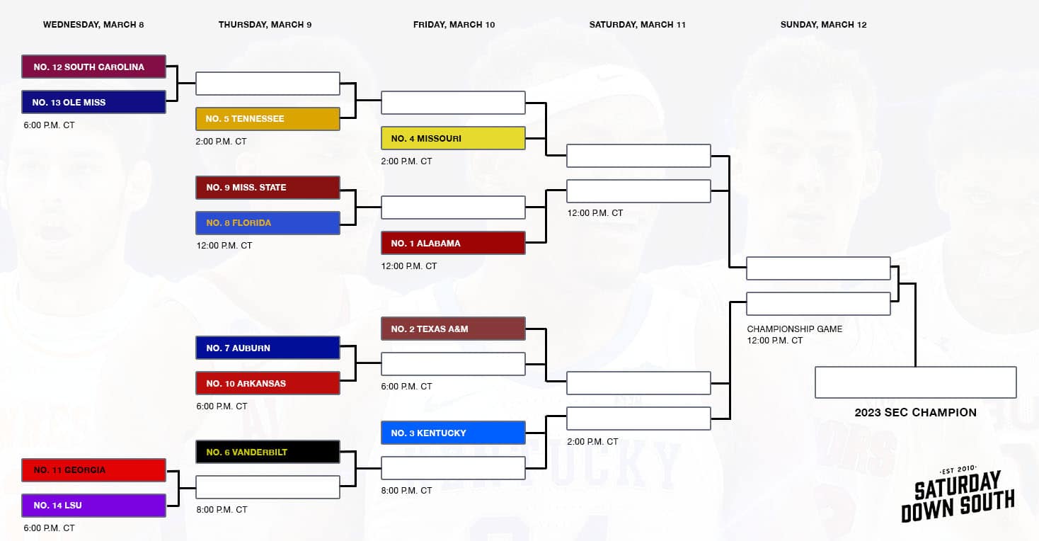 sec-tournament-printable-bracket