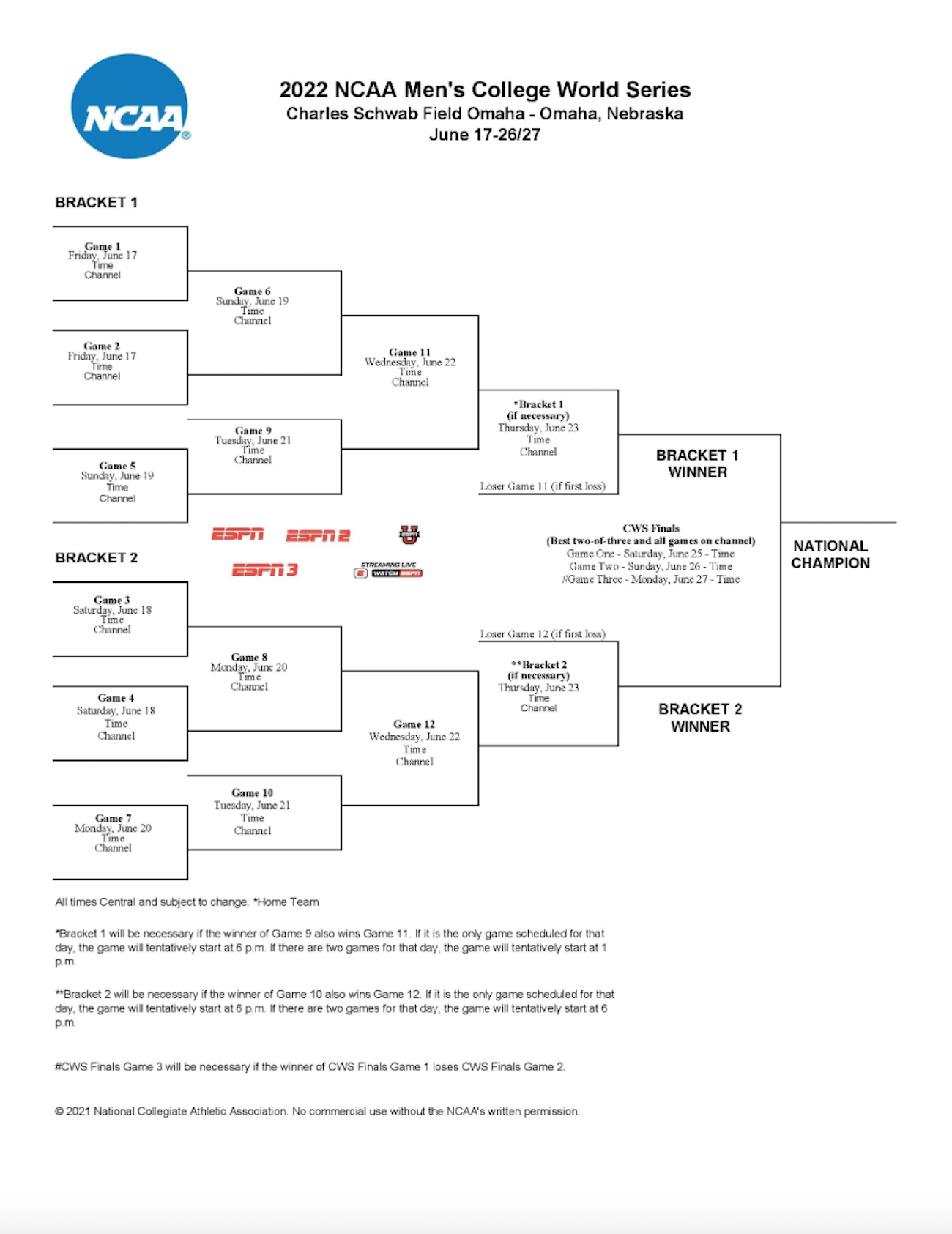 2022 NCAA Baseball Tournament schedule (Updated May 31, 2022)