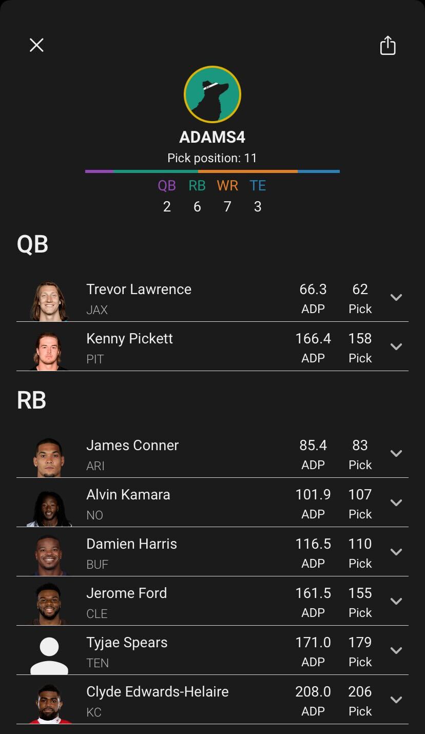 What is Zero RB strategy and how can it help you dominate your best