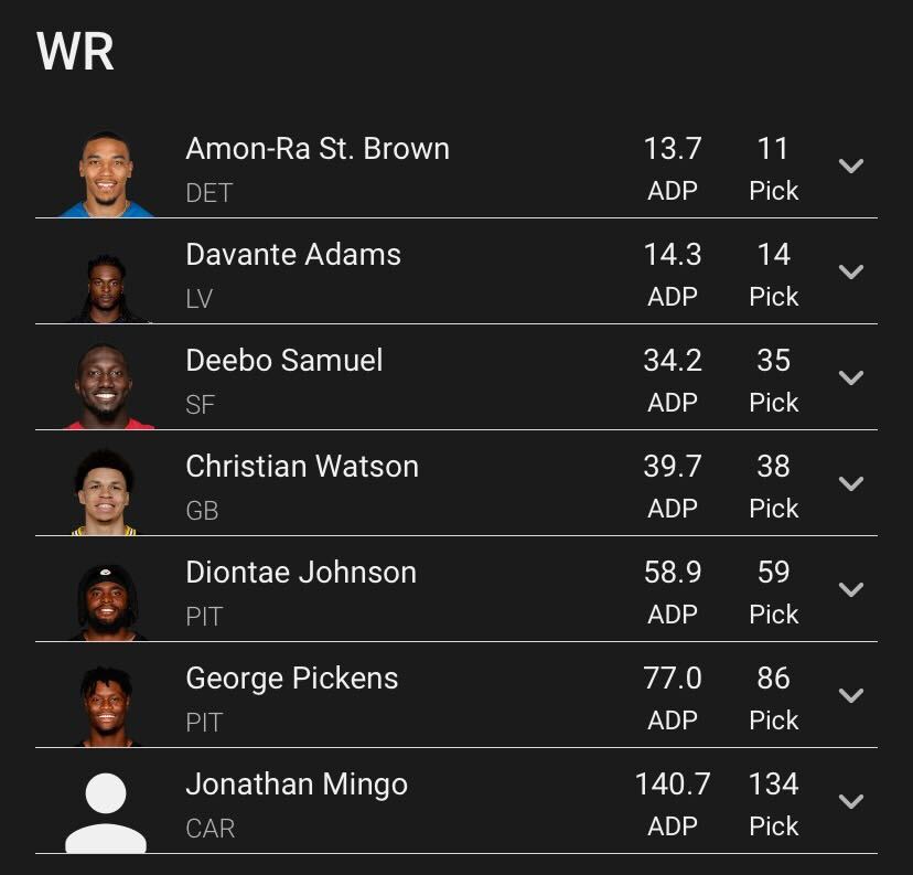 What is Zero RB strategy and how can it help you dominate your best