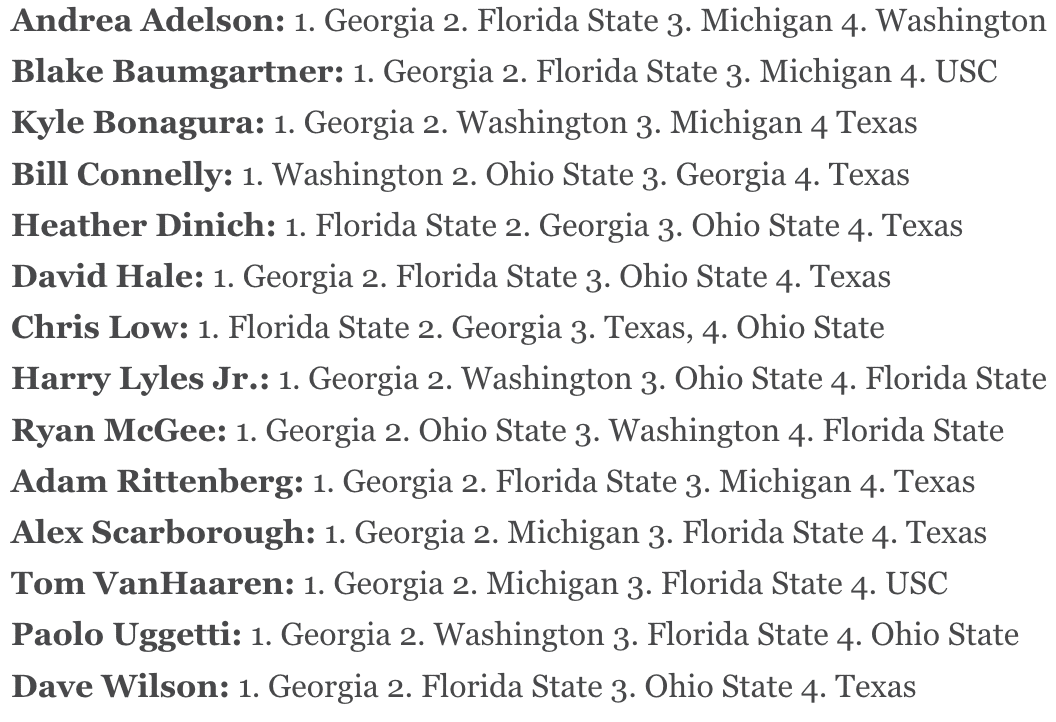 espn week 13 picks