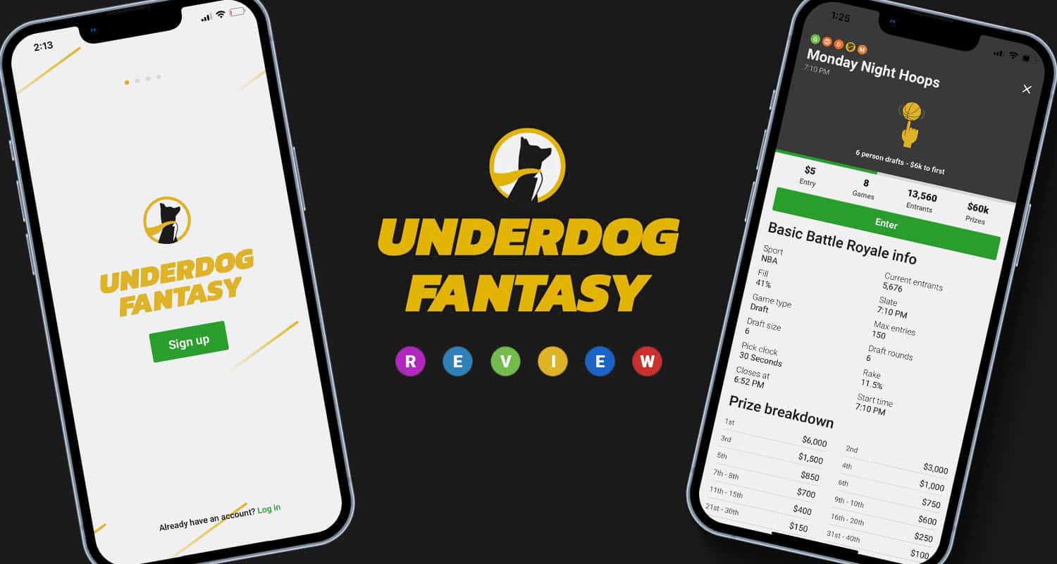 Underdog Fantasy Review A Close Look at the Top Daily Fantasy App
