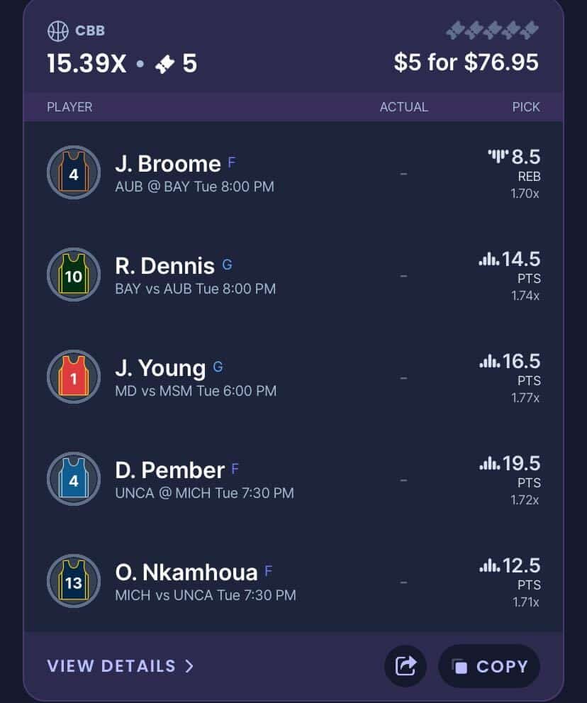 Sleeper Fantasy College Basketball DFS Picks, Nov. 7