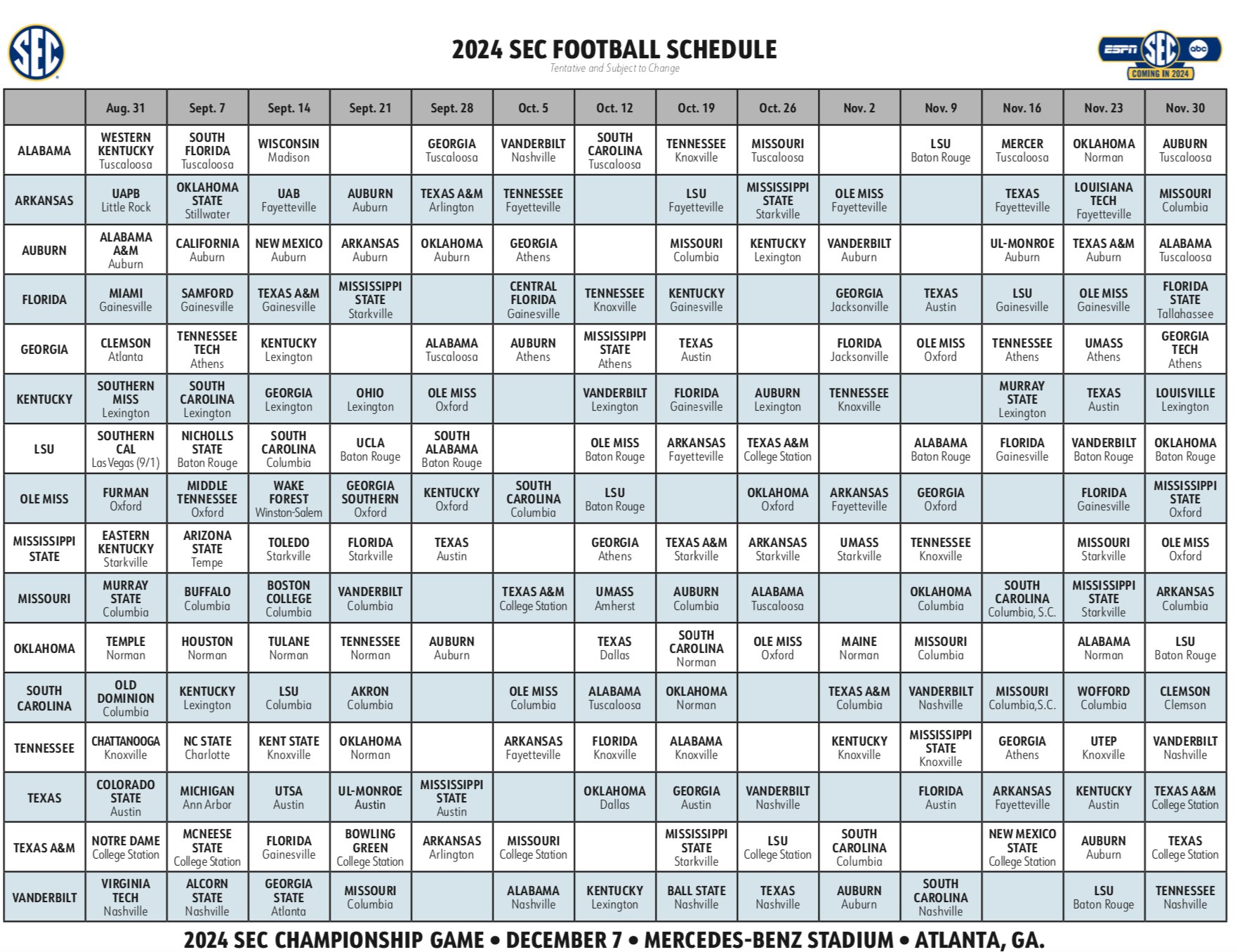 SEC reveals complete schedule for 2024 college football season Saturday Down South